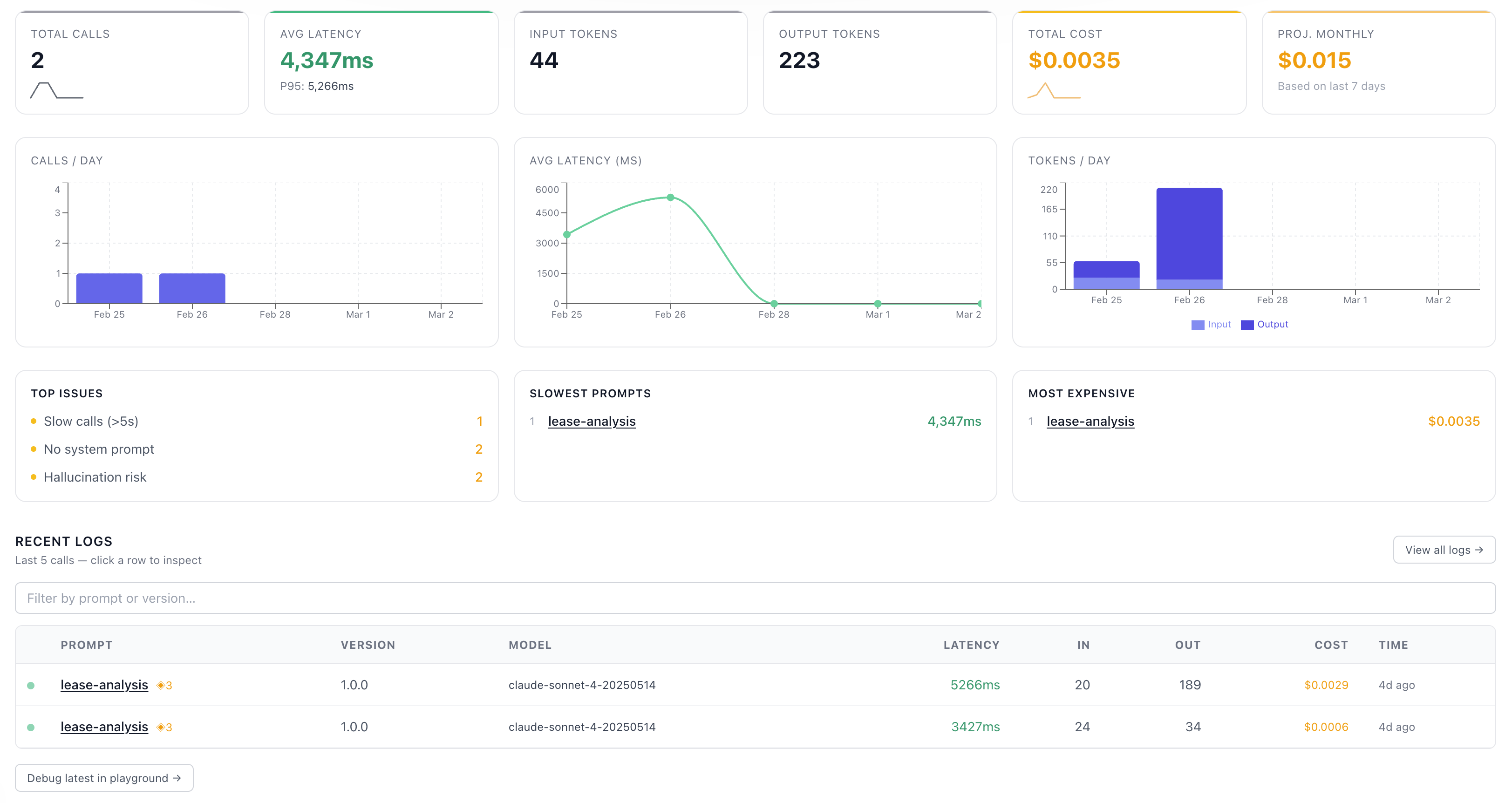 Stemma dashboard overview
